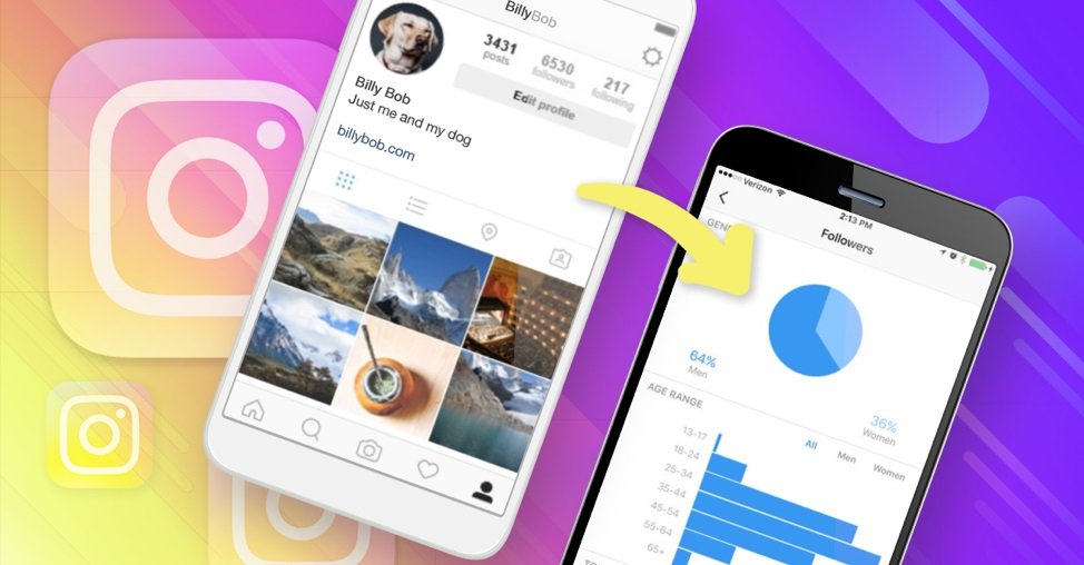 How Instagram Marketing Affect the Business Mode & How to Join It