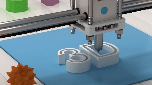 3D Printing Technology and its future