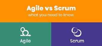 What Is The Difference Between Scrum & Agile?